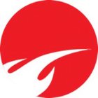 Image Trademark