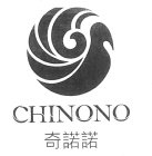 CHINONO