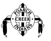 POARCH CREEK INDIANS