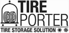 TIRE PORTER TIRE STORAGE SOLUTION