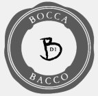 BOCCA BDI BACCO