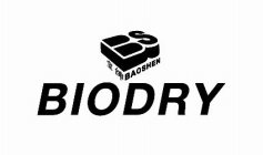 BIODRY BAOSHEN