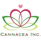 CANNACEA INC.