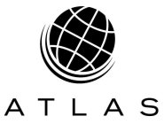 ATLAS