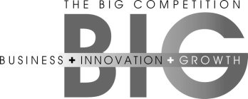 THE BIG COMPETITION BIG BUSINESS + INNOVATION + GROWTH