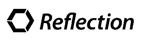 REFLECTION