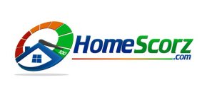 HOMESCORZ.COM