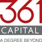 361 CAPITAL A DEGREE BEYOND