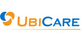 UBICARE