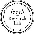 FRESH RESEARCH LAB THE SCIENCE BEHIND THE BRAND EST. 1991