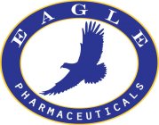 EAGLE PHARMACEUTICALS