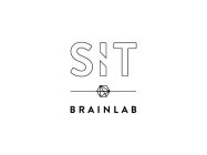 SIT BRAINLAB