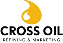 CROSS OIL REFINING & MARKETING