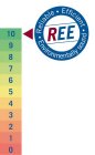 REE RELIABLE EFFICIENT ENVIRONMENTALLY SOUND 10 9 8 7 6 5 4 3 2 1 0