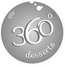 360° DESSERTS