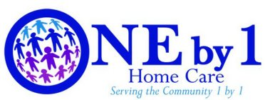 ONE BY 1 HOME CARE SERVING THE COMMUNITY 1 BY 11 BY 1