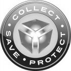 COLLECT.SAVE.PROTECT