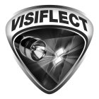 VISIFLECT