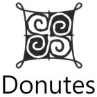 DONUTES