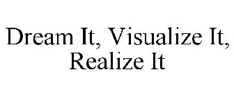 DREAM IT, VISUALIZE IT, REALIZE IT