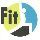 FIT