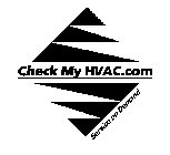 CHECK MY HVAC.COM SERVICE ON DEMAND