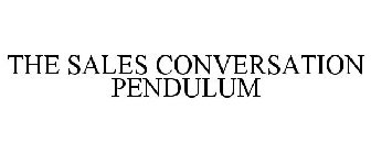 THE SALES CONVERSATION PENDULUM