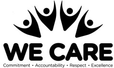 WE CARE COMMITMENT · ACCOUNTABILITY · RESPECT · EXCELLENCE