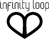 INFINITY LOOP
