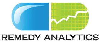 REMEDY ANALYTICS