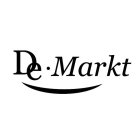 DE · MARKT
