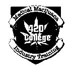 MEDICAL MARIJUANA 420 COLLEGE INDUSTRY TRAINING