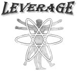 LEVERAGE