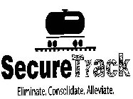 SECURETRACK ELIMINATE. CONSOLIDATE. ALLEVIATE