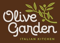 OLIVE GARDEN ITALIAN KITCHEN