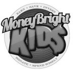 MONEYBRIGHT KID$ EARN · SAVE · INVEST DONATE · SPEND WISELYNATE · SPEND WISELY