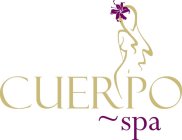 CUERPO ~ SPA