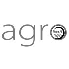 AGRO MATER-BI