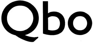 QBO