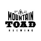 CAREFULLY CRAFTED GOLDEN COLORADO MOUNTAIN TOAD BREWING