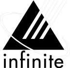 INFINITE