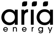 ARIA ENERGY