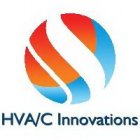 HVA/C INNOVATIONS