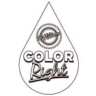 COLOR RIGHT WILTON