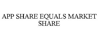 APP SHARE EQUALS MARKET SHARE