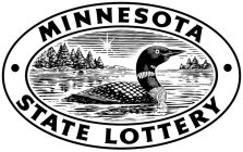 MINNESOTA STATE LOTTERY