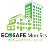 ECOSAFE MULTIRES ZERO WASTE SOLUTIONS