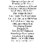 HUMAN IS A FUNCTION OF KNOWLEDGE WE CREATE GENIUS IS A FUNCTION OF SOCIAL STRUCTURES ATTITUDES BEHAVIOR SA/CH MA(.C MO^N TA^M PHA^.T KHA/CH MA(.T LAW LIMITS THE IMAGINATION LE^. LA\ CHO DA^N THU*O*\NG