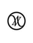 Image Trademark