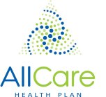 ALLCARE HEALTH PLAN